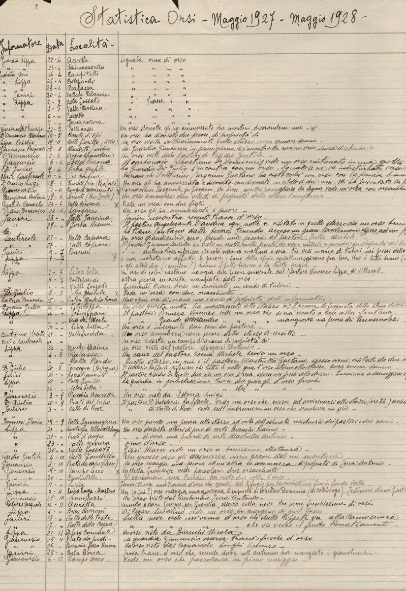  - CC BY-SA Archivio storico Pnalm - appendice integrativa